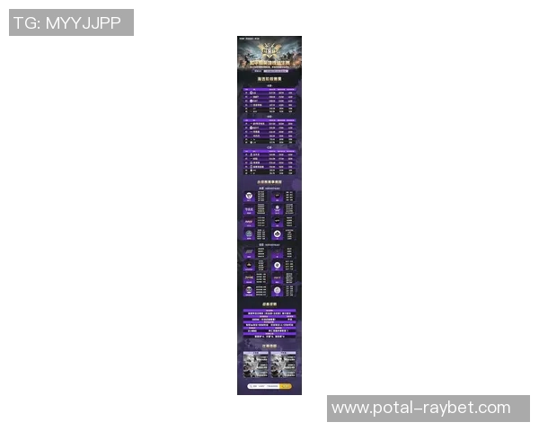 和平精英最新配合排行榜揭晓RNG战队荣登第六名引关注