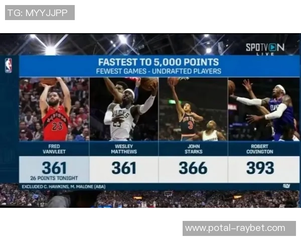 弗雷德范弗利特的崛起之路与NBA赛场的精彩瞬间